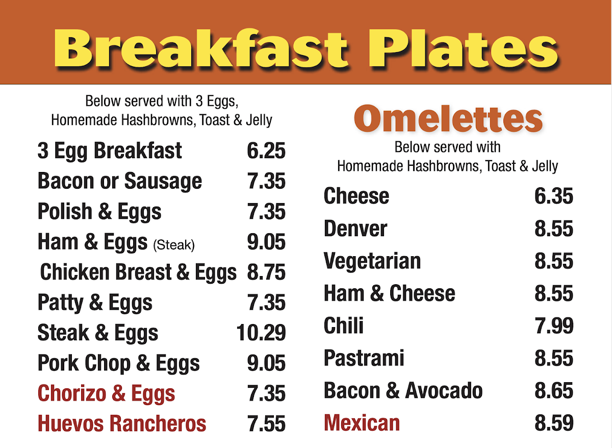 Louis Burger III - 8