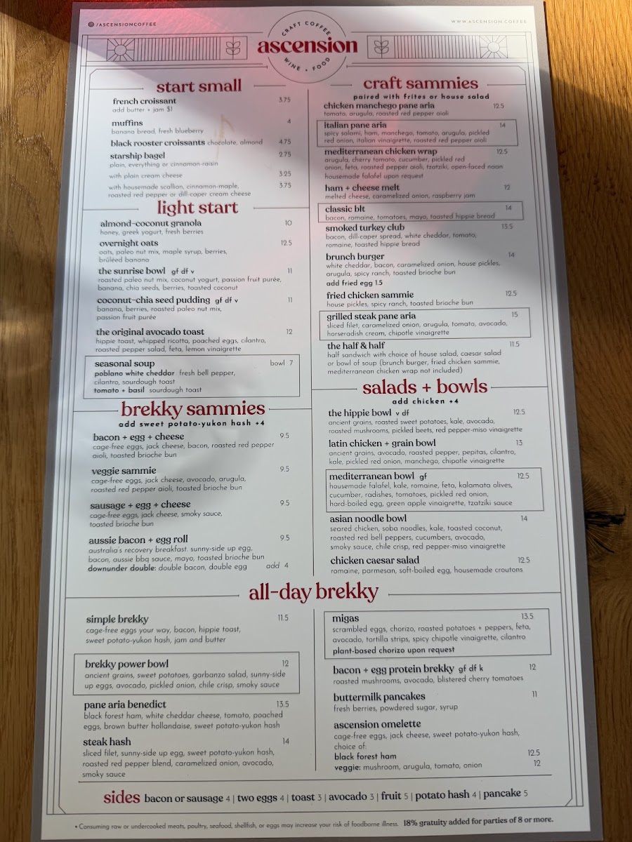 Ascension Coffee - Design District - 6