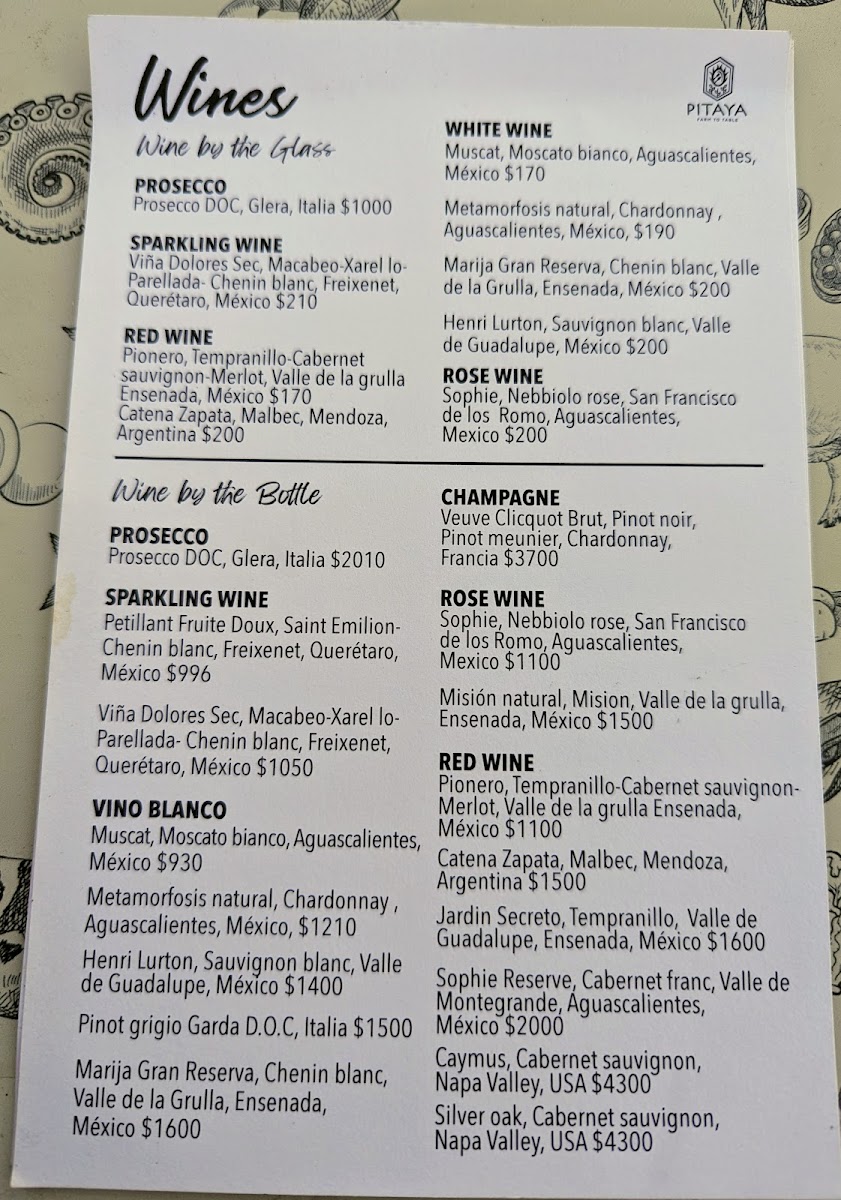 Pitaya Farm To Table - 2