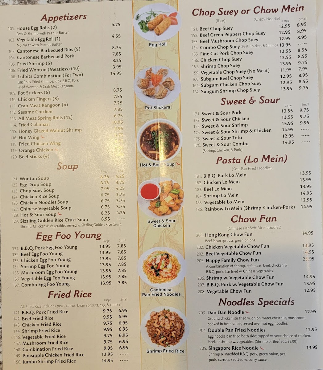 Chinese Munch In (Wheeling) - 2