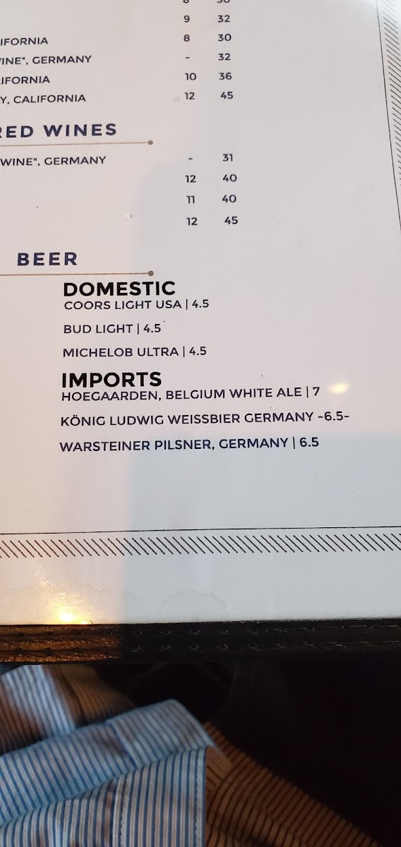 Woodbridge Inn & Tavern - 9