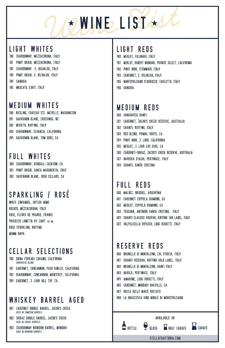 Stella Trattoria & Bar - 9