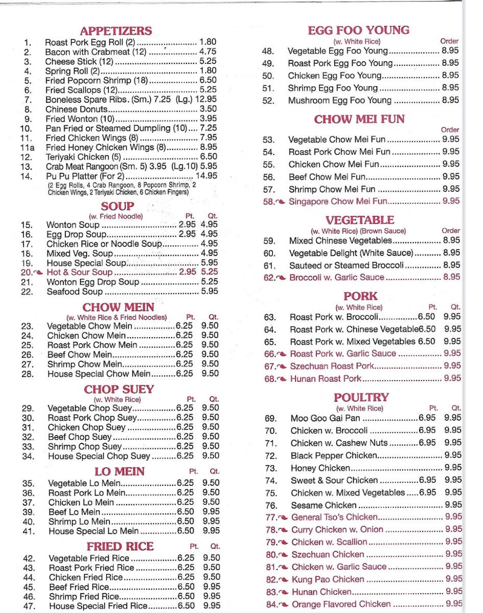 New Jin Jin China Buffet - 1