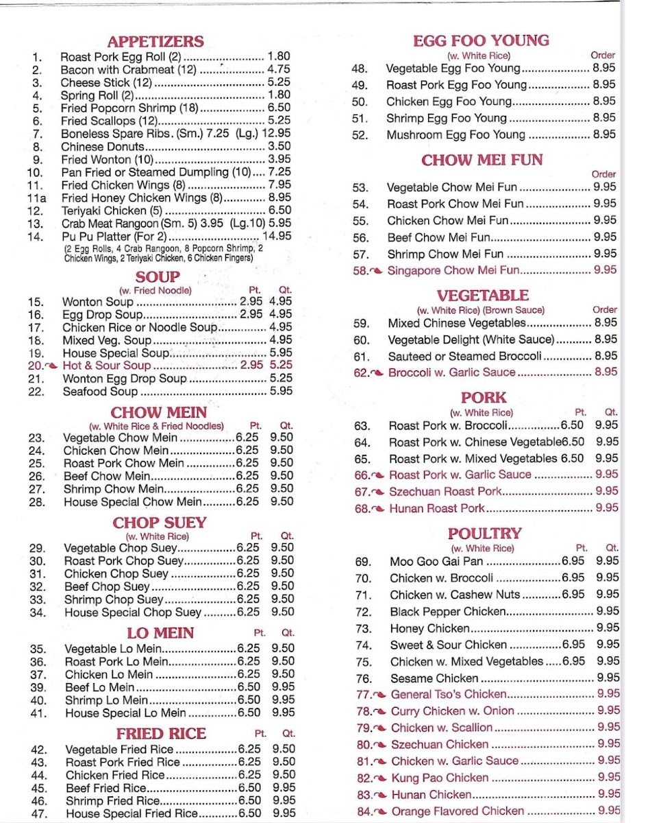 New Jin Jin China Buffet - 2