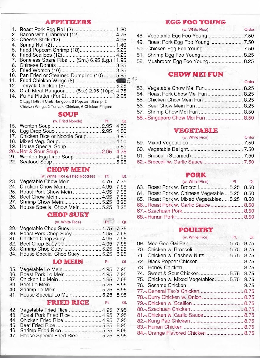 New Jin Jin China Buffet - 3