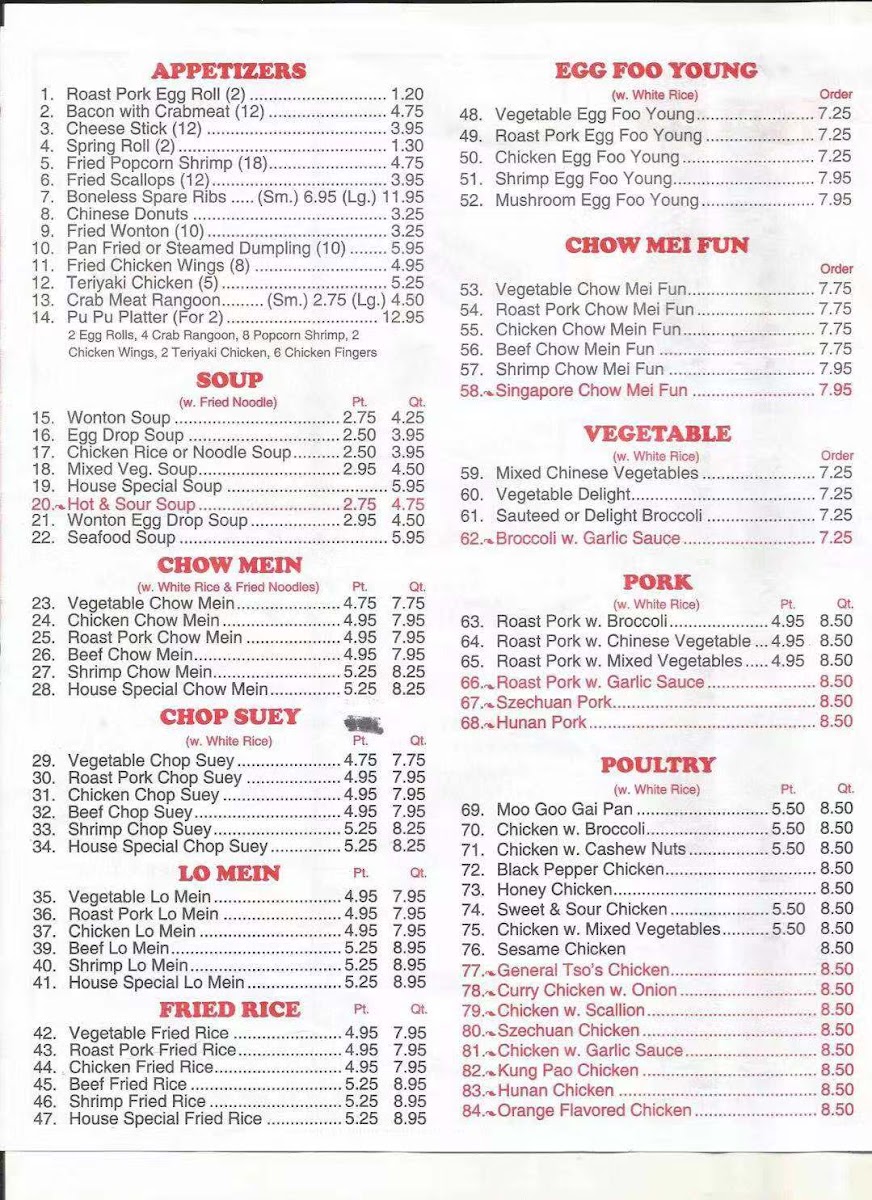 New Jin Jin China Buffet - 7