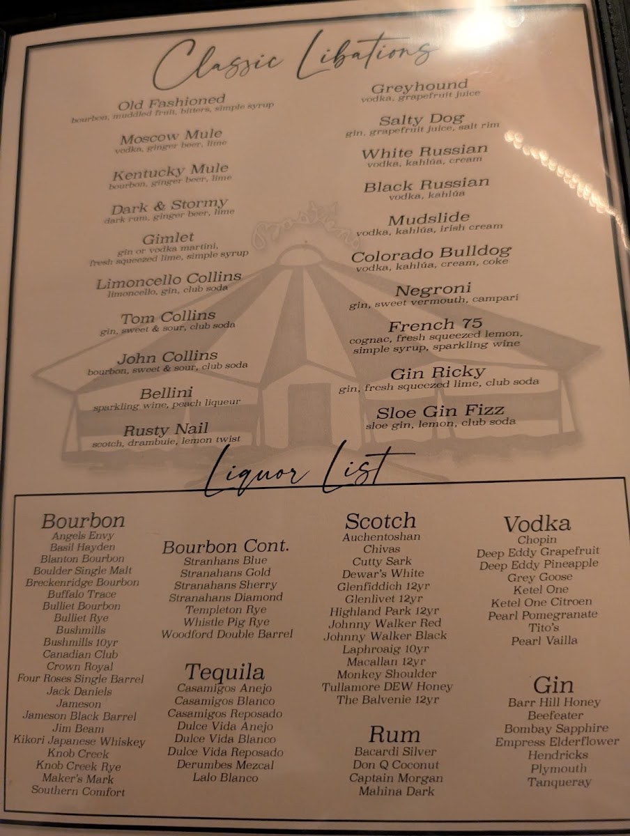 Bastien's Restaurant - 1