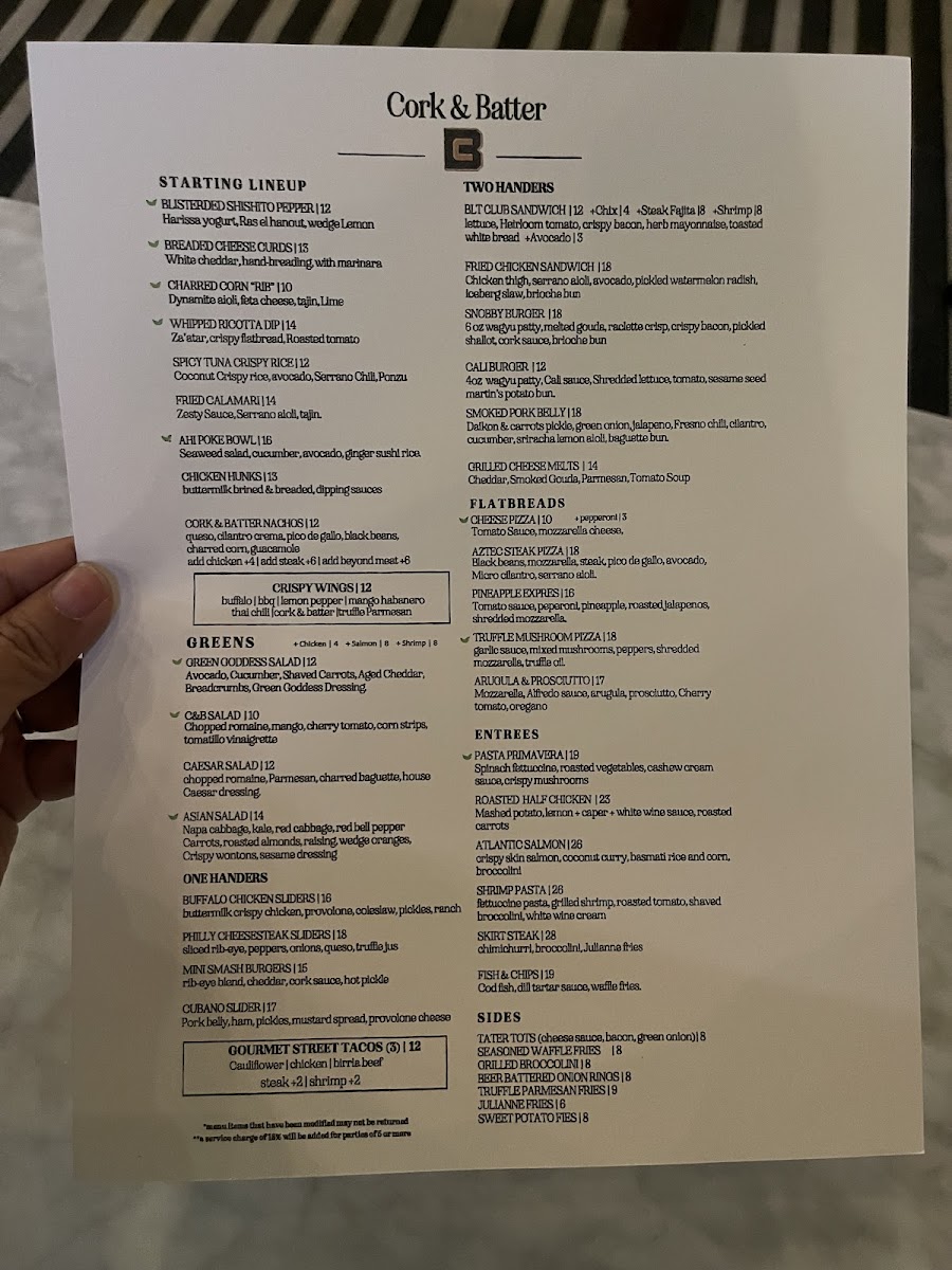 Cork & Batter - 2