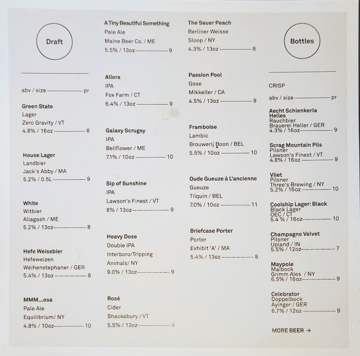 Row 34 | Burlington - 2