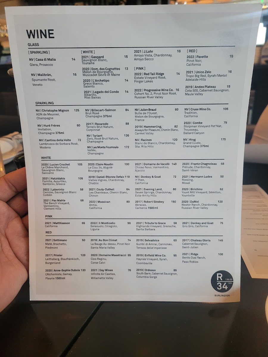 Row 34 | Burlington - 5