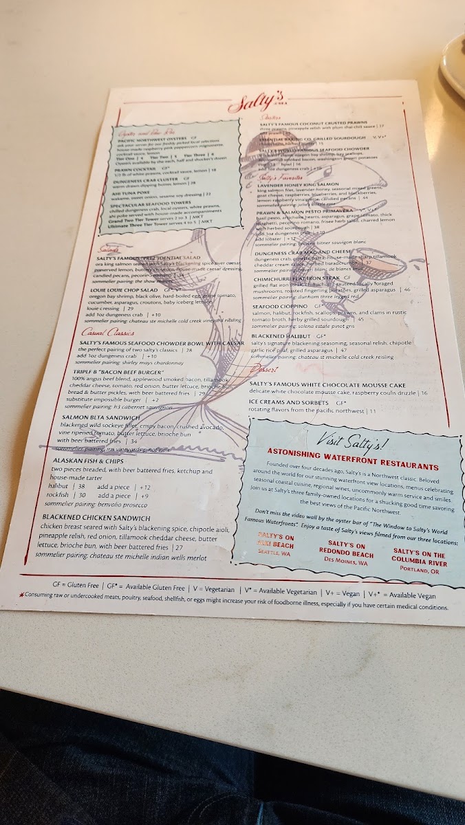 Salty's at the SEA - 10