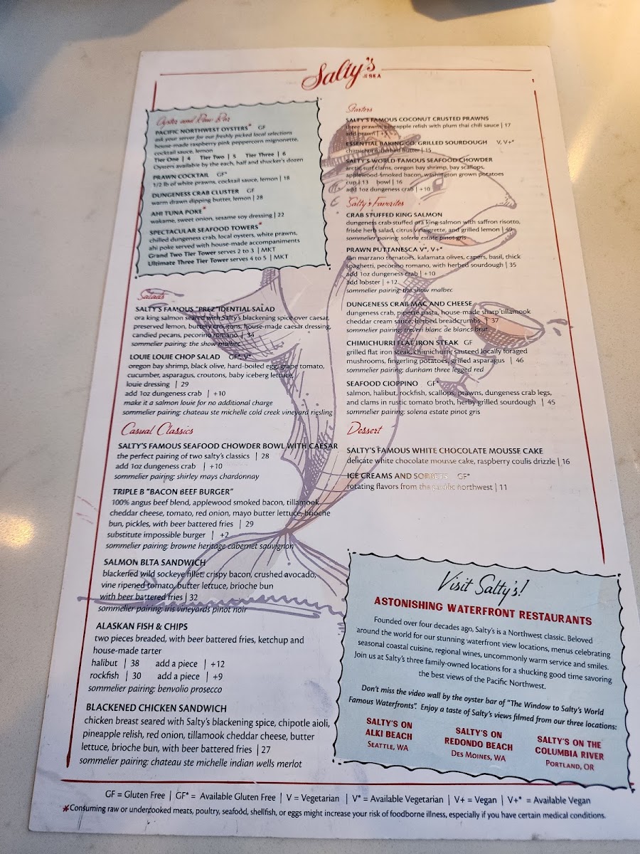 Salty's at the SEA - 4