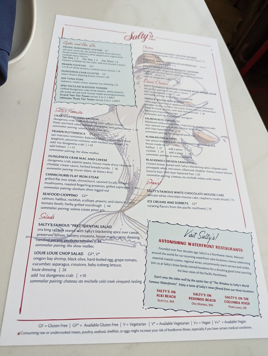 Salty's at the SEA - 8