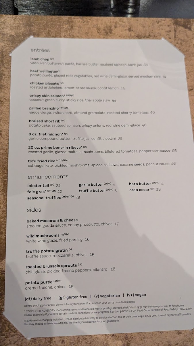 Gordon Ramsay Hell's Kitchen - Washington D.C. - 10