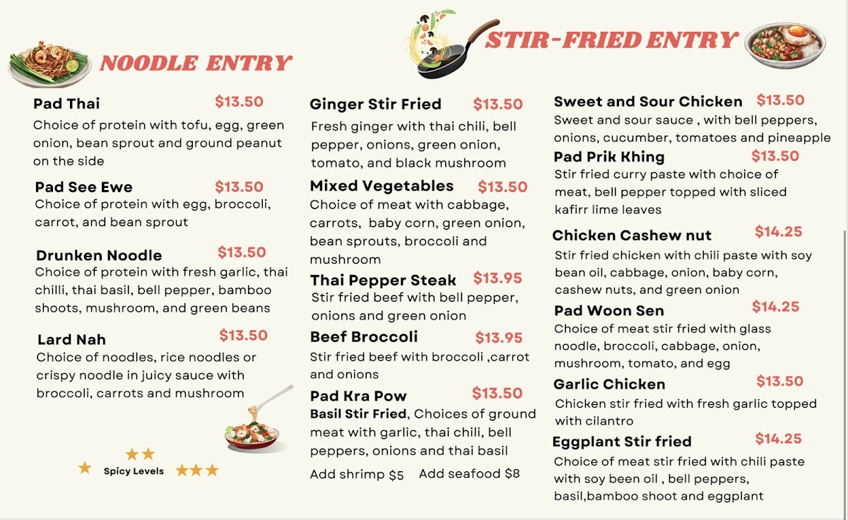 ThepThai Express - 1