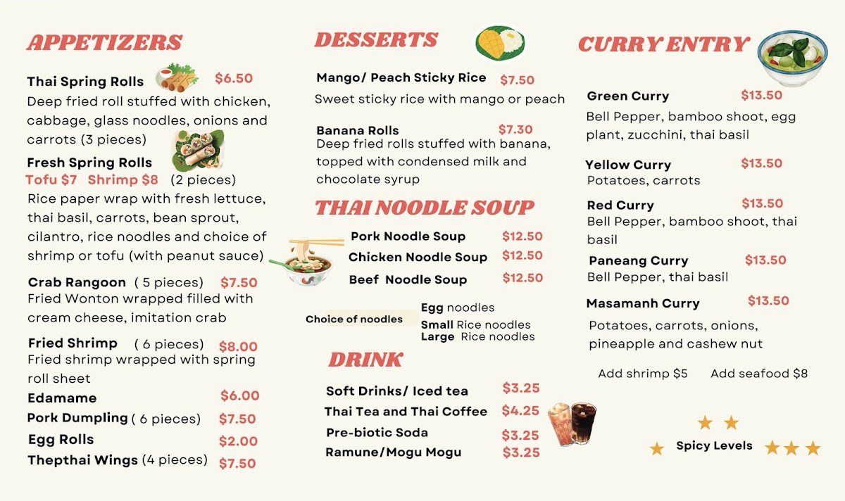 ThepThai Express - 3