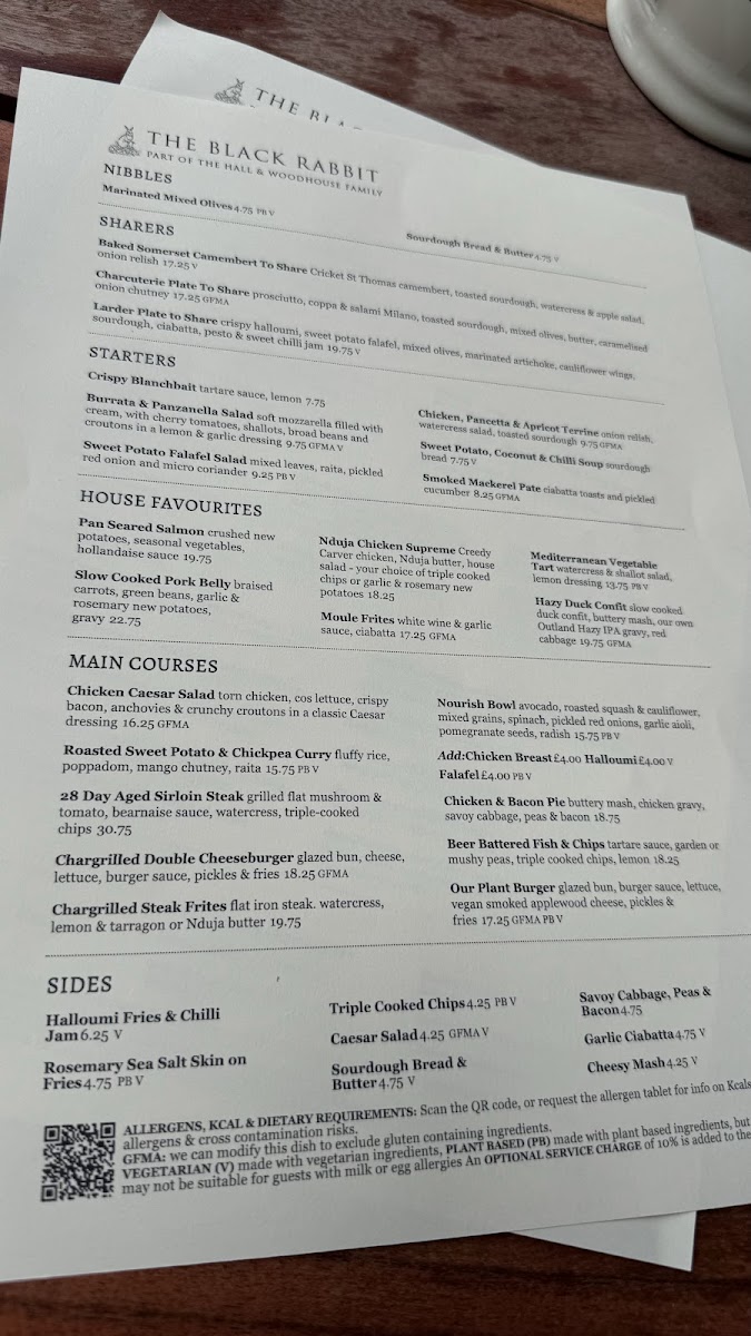 The Black Rabbit - 10