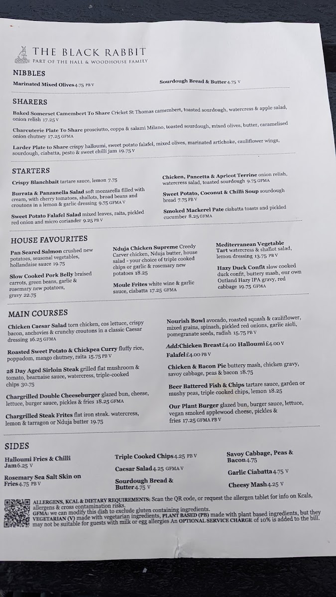 The Black Rabbit - 7