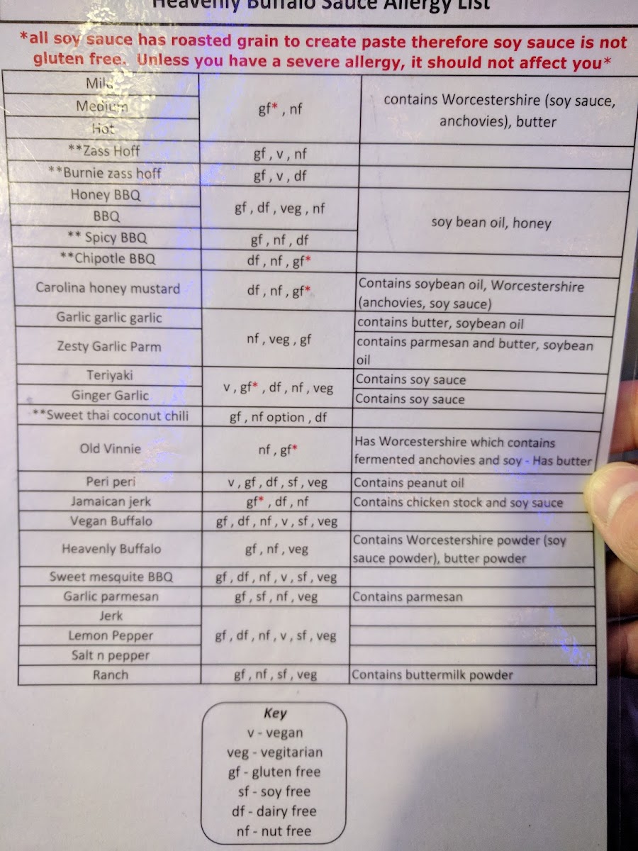 Heavenly Buffaloes - 5