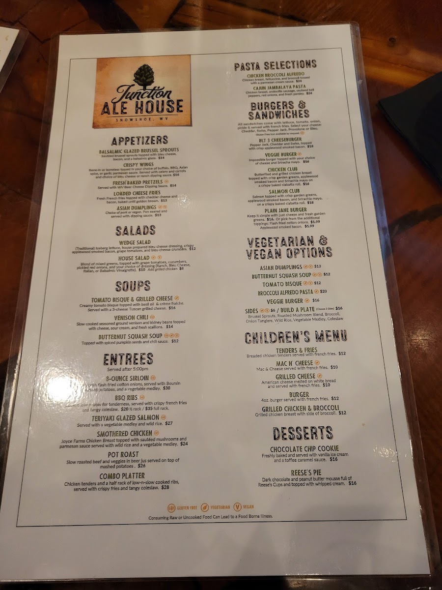 The Junction Ale House - 9