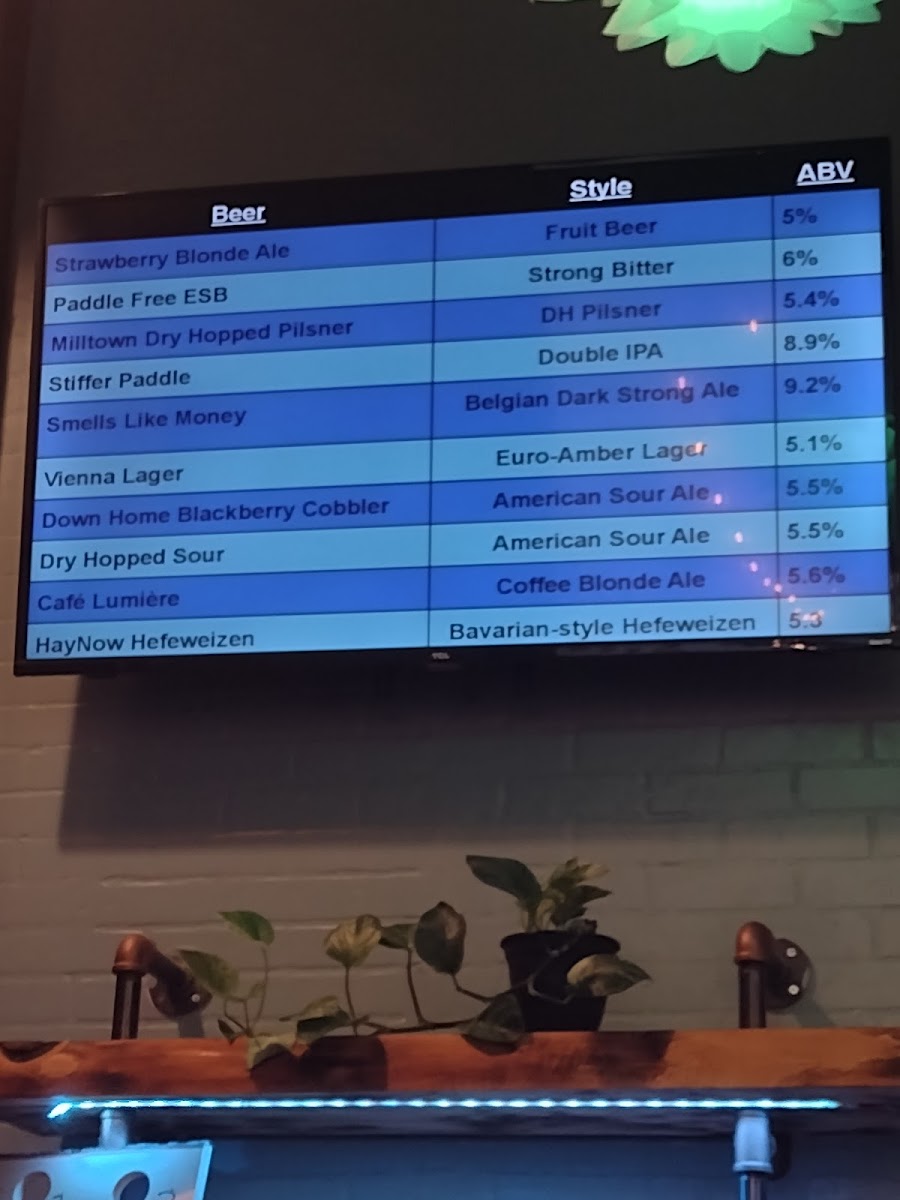 BearWaters Brewing Company: Creekside - 10