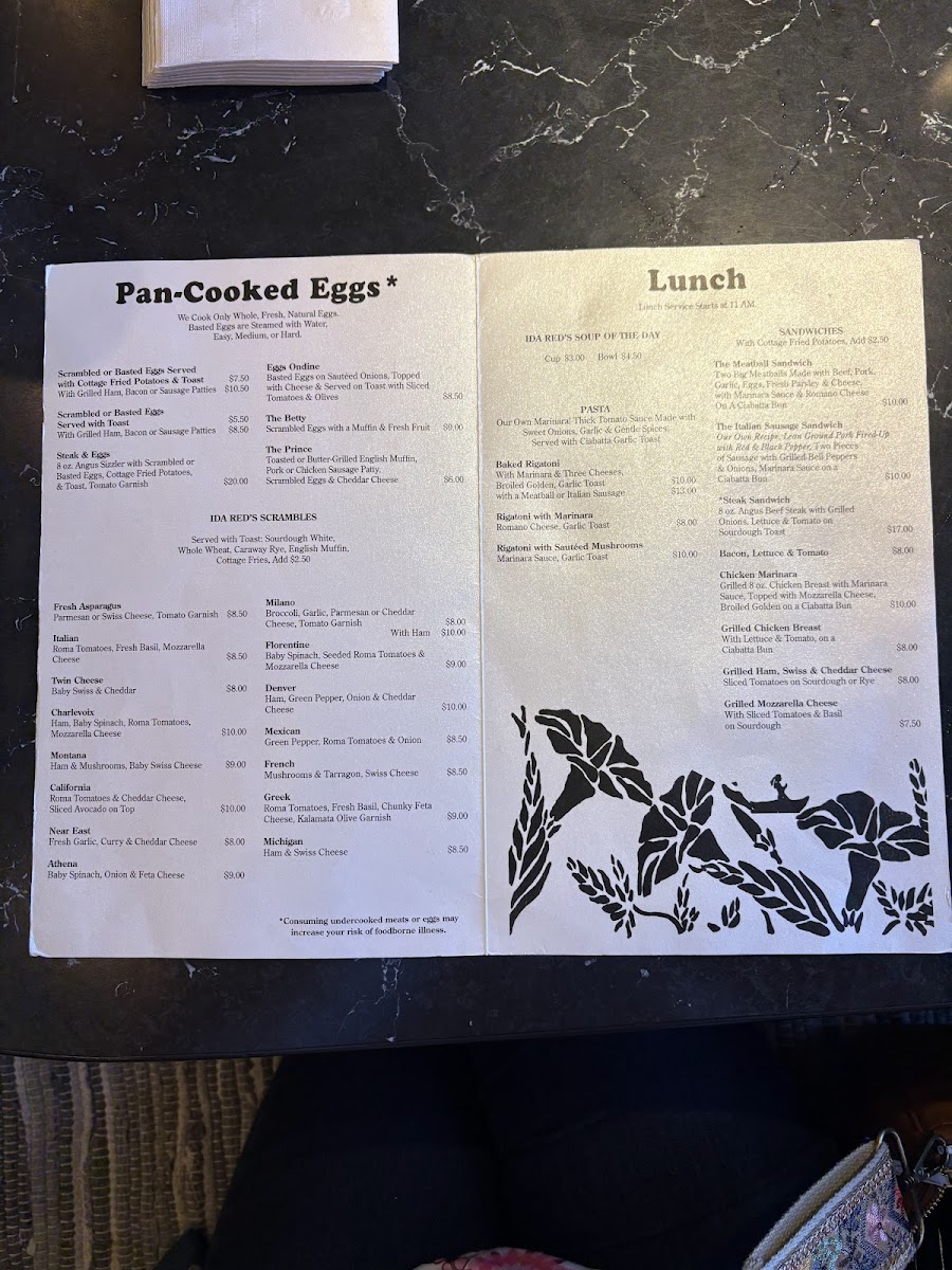 Ida Red's Cottage - 1