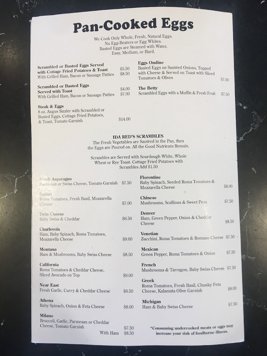 Ida Red's Cottage - 4