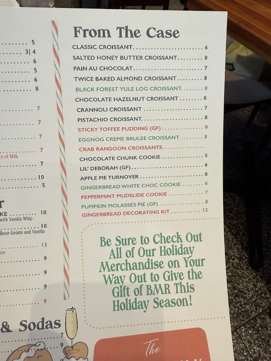 The Butter Milk Ranch - 6