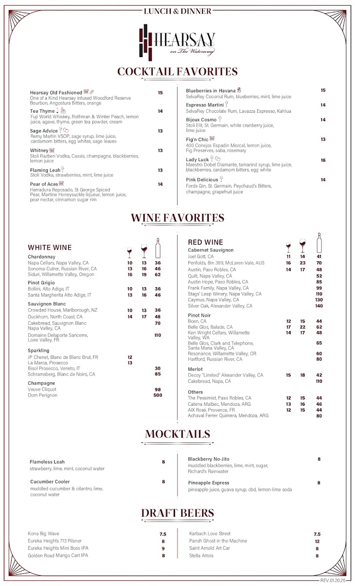 Hearsay On The Waterway - 8