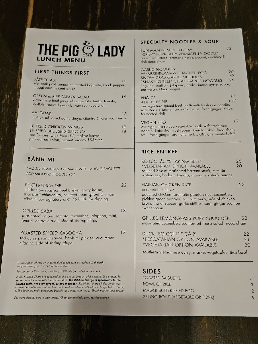 The Pig and The Lady - 7