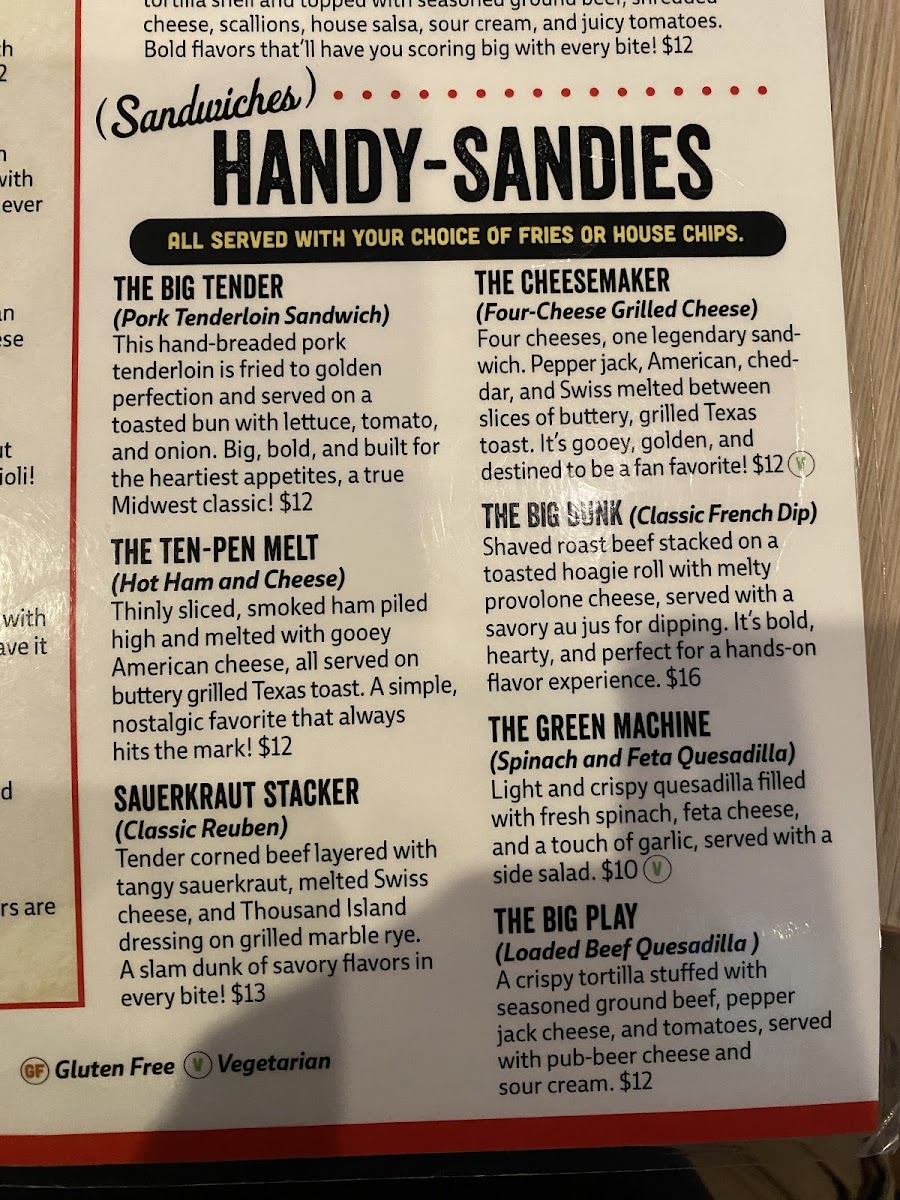 Ten Penny Sports Bar & Grill - 7