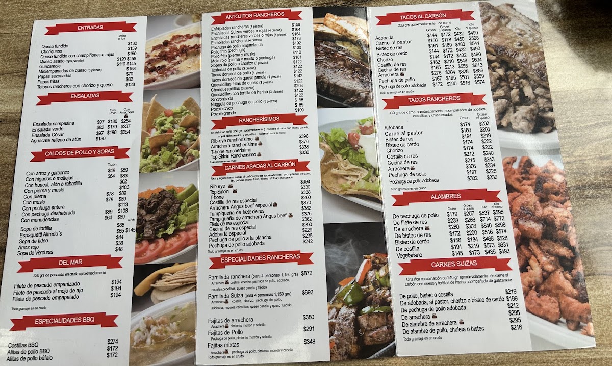 Rancheros del Sur - 1