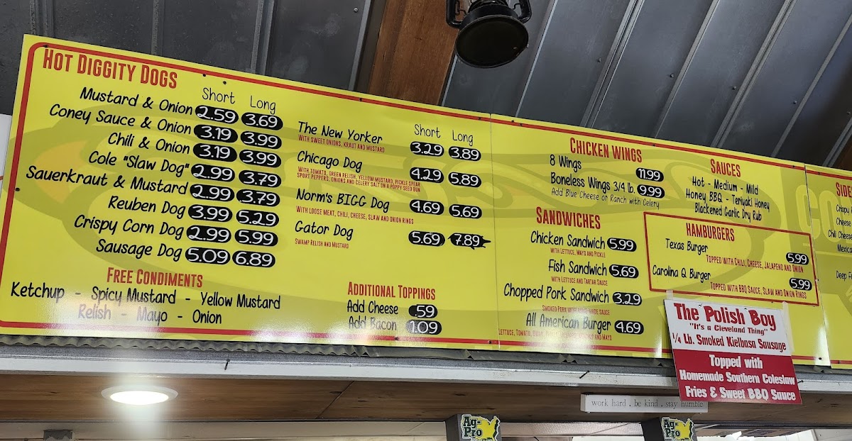 Coney Island Crystal River - 1