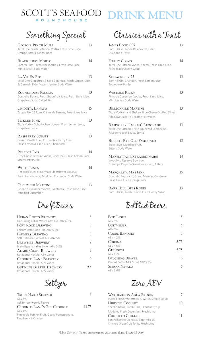 Scott's Seafood Roundhouse - 1