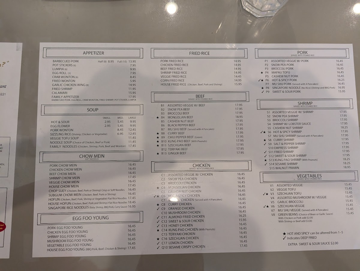 Lucky Chopsticks - 4