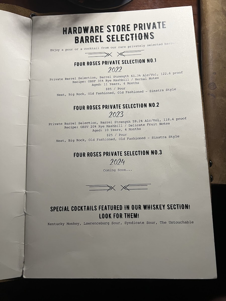 The Hardware Store - 5