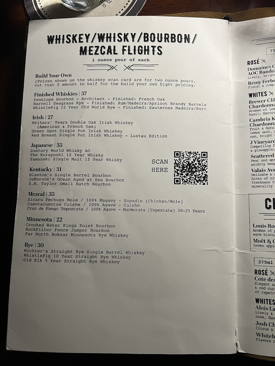 The Hardware Store - 7