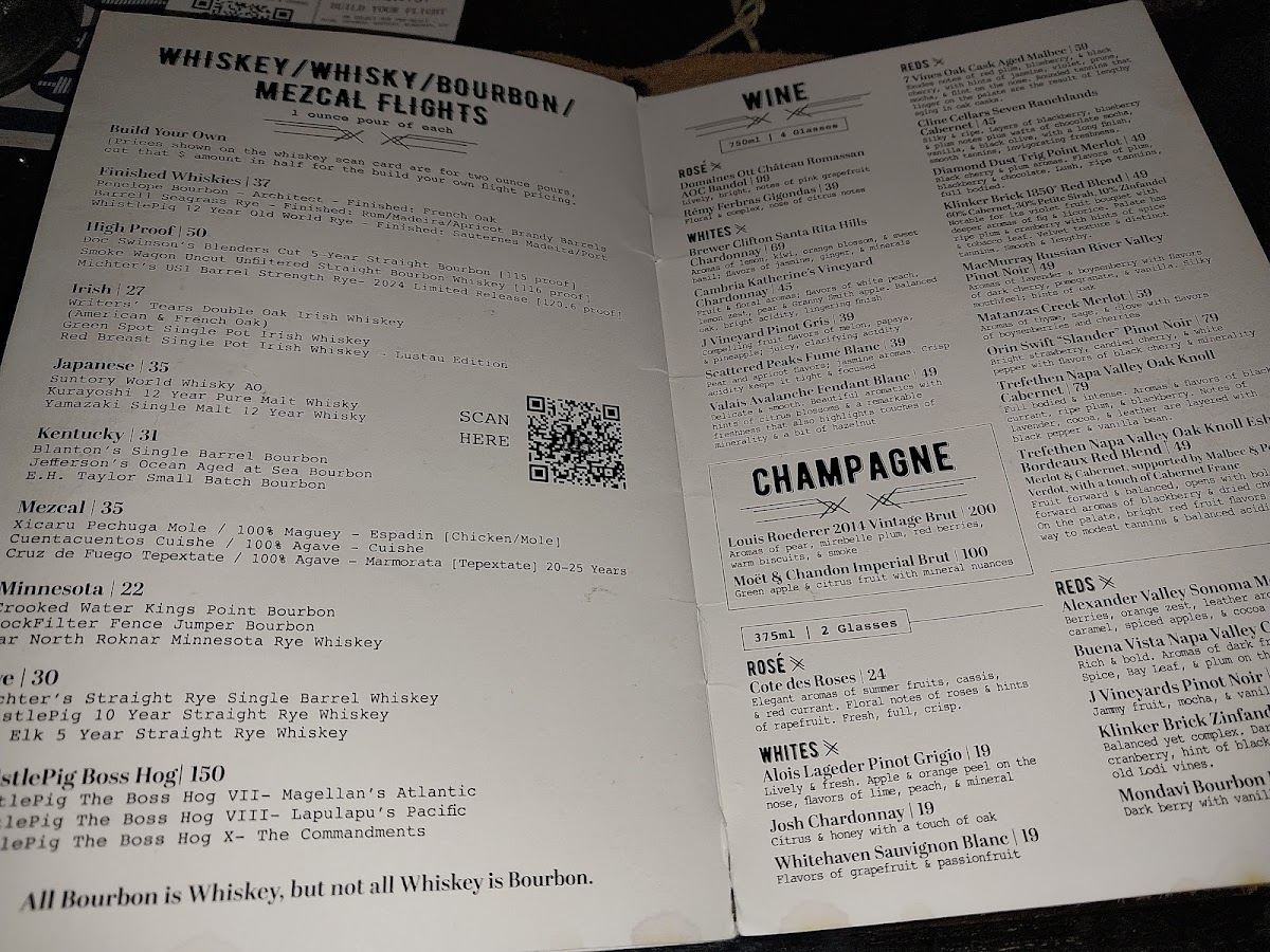 The Hardware Store - 8