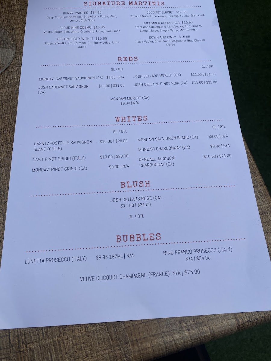 Sunset Pub & Grill - 4