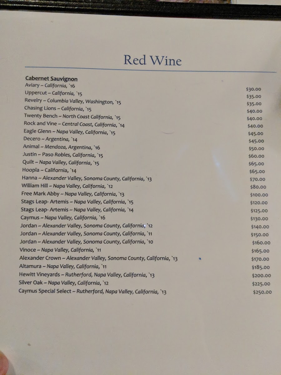 RAES COASTAL CAFE - 8