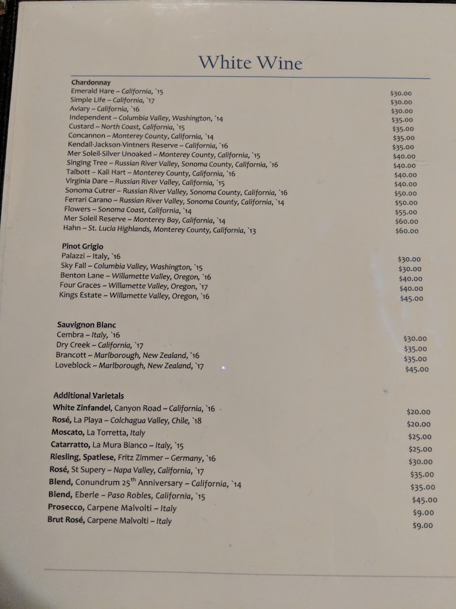 RAES COASTAL CAFE - 9