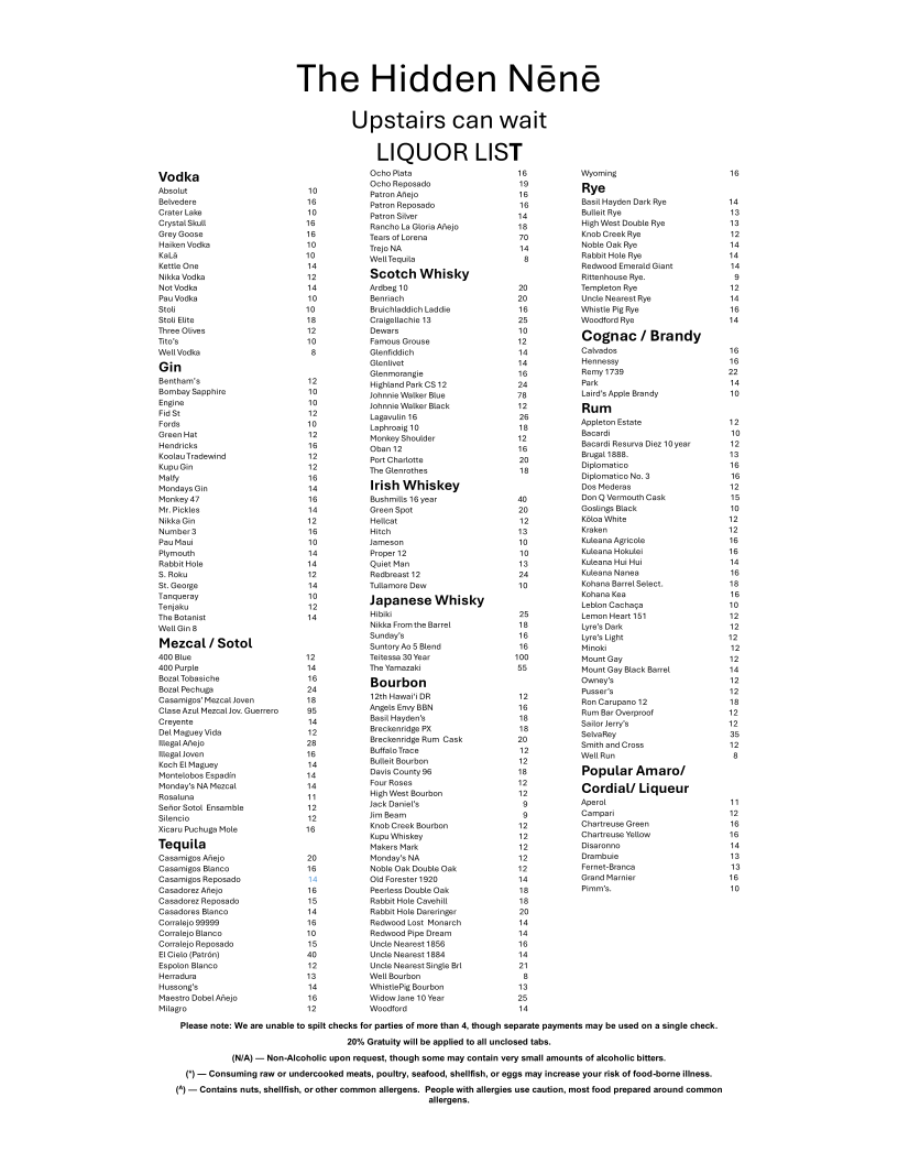 The Hidden Nēnē - 1