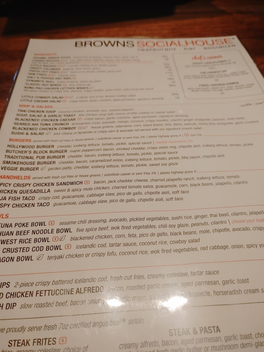 Browns Socialhouse Maple Ridge - 2