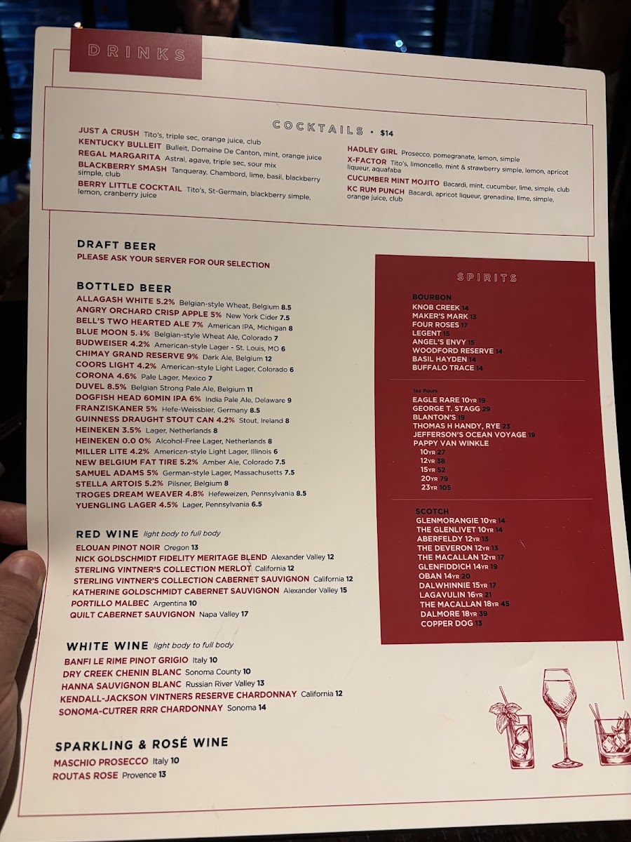 KC Prime Restaurant Steakhouse - 3