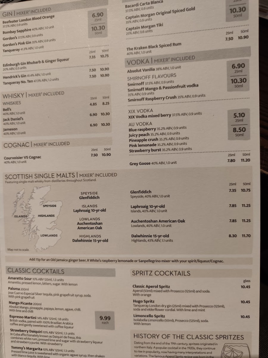 The Flying Horse - 8