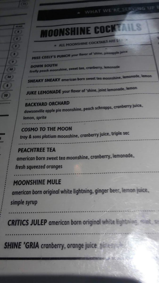 Sweet Georgia's Juke Joint - 8