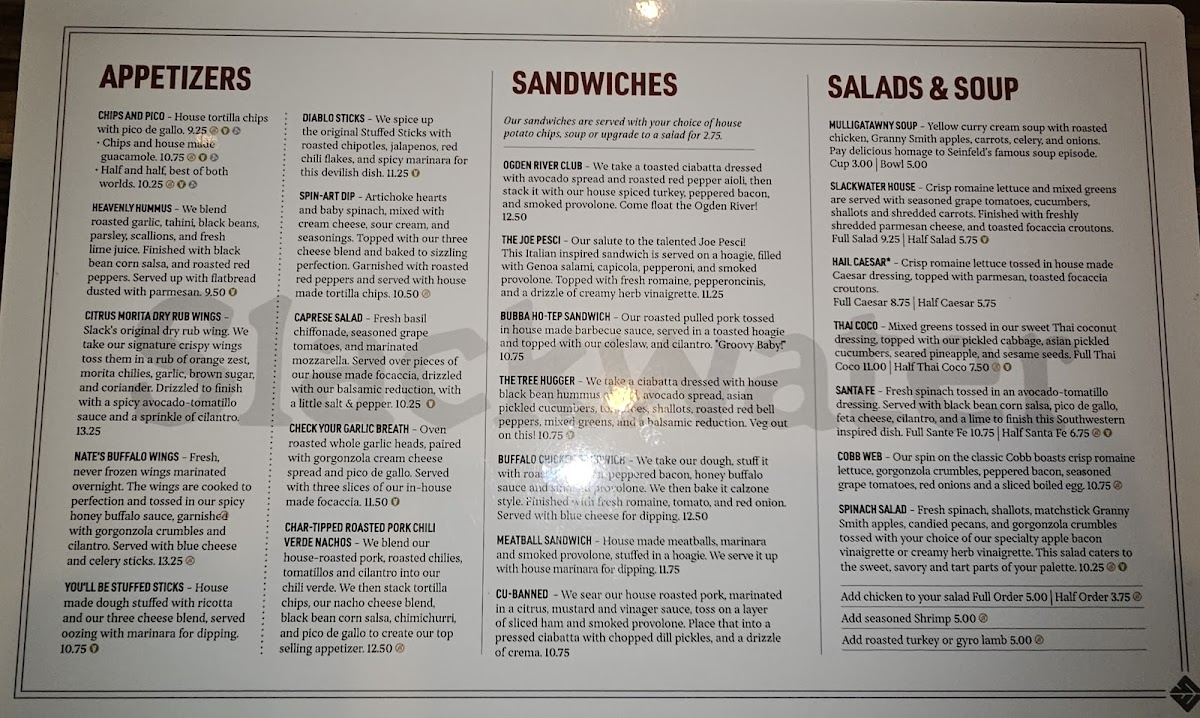 Slackwater Sandy - 1