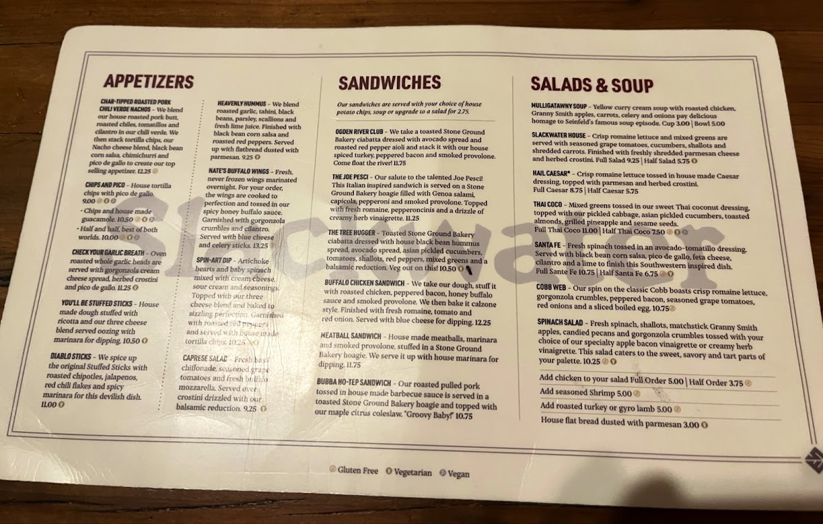 Slackwater Sandy - 4