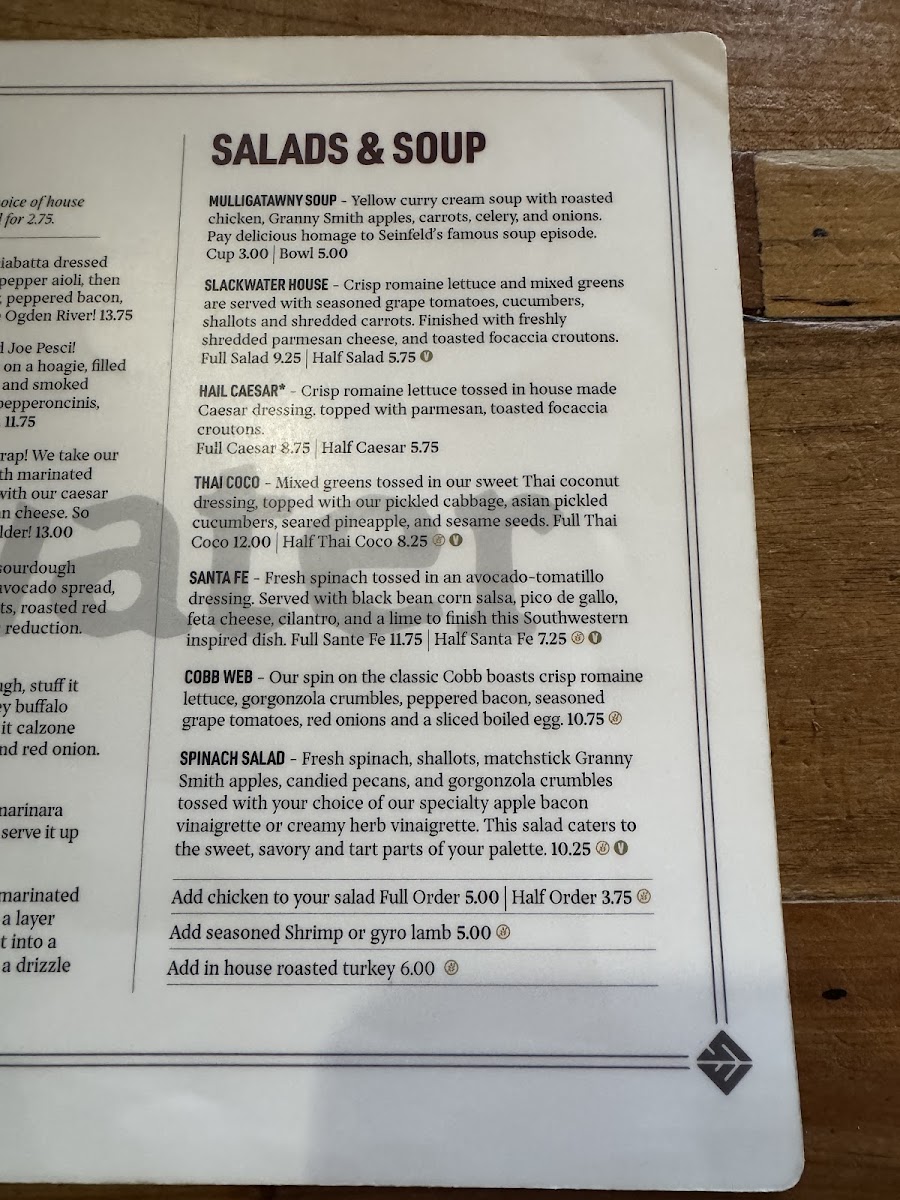 Slackwater Sandy - 5