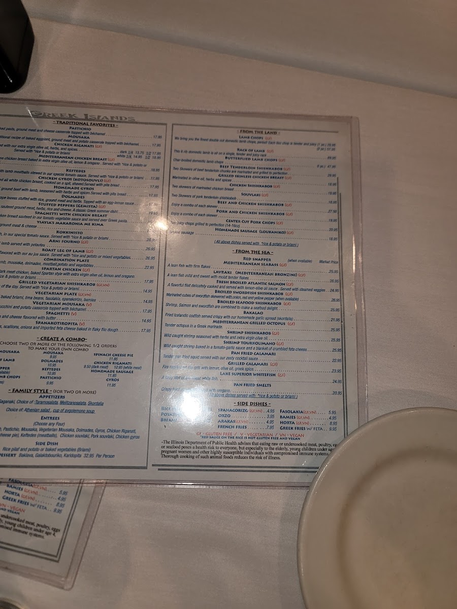 Greek Islands Lombard - 10